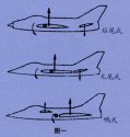 canard_explanation.jpg
