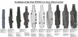aircraft carriers USN.jpg