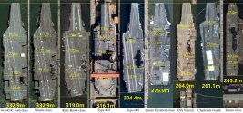 aircraft carriers sizes.jpg