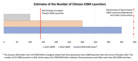 China_SilosGraph-1024x451.png