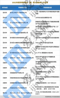 1678128440246.png