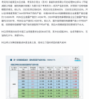 HydrogenDemand+ProductionCost.png HydrogenDemand+ProductionCost.png