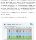 HydrogenDemand+ProductionCost.png