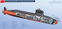 China-Type-039C-Submarine-cutaway-940.jpg