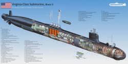 US-Navy-Virginia-Block-V-Cutaway-scaled (1).jpg