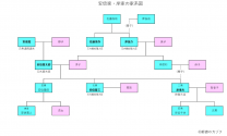 1688998009023.png