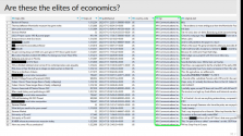 Screenshot 2023-07-24 at 02-52-44 Anonymity and Identity Online - ejmr_slides_nber.pdf.png