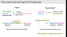 Screenshot 2023-07-24 at 02-57-40 Anonymity and Identity Online - ejmr_slides_nber.pdf.png