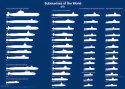 Submarines of the World 2015 fm Naval Graphics.jpg