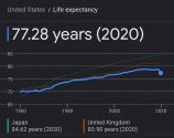 uslifeexpectancy.jpg