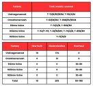 IAR_tank production capacity.jpg