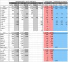 Ru AFV stocks and losses.jpg