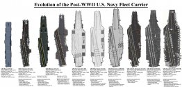 aircraft carriers USN.jpg