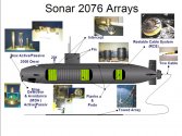 sonar 2076.jpg