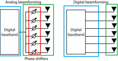 beamforming-768x397.png