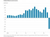 Fed_Reserve_Net_Income.jpg