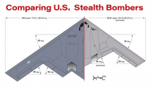 estimated-comparison-of-b-2-spirit-and-b-21-raider-v0-84q99xq65ztb1.png