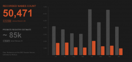 PROBATE REGISTRY ESTIMATE.png