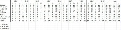 Госпрограмма 2022-30.JPG