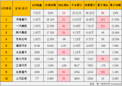 HDT_Sales-202405.png