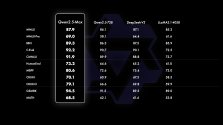 Qwen2.5-Max.jpeg Qwen2.5-Max.jpeg