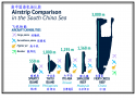 0.SCS.Airstrip.2015-08-24_ahojunk_Yongshu.Swallow.Taiping.Thitu.Spratly - Copy.png