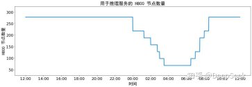 001ZzMwgly1hz1dq7mc45j60x50bf3z102.jpg
