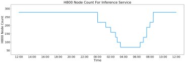 639b1bfbly1hz1f30r3kej20x60bejsr.jpg