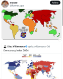 DemocracyIndex.png