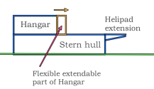 Helipas extme.png
