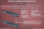is_the_turkish_navy_considering_nuclear_submarines_3.jpeg