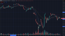 SPY-2025-04-19.png