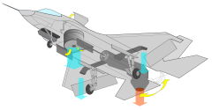 F-35B_Joint_Strike_Fighter_(thrust_vectoring_nozzle_and_lift_fan).png