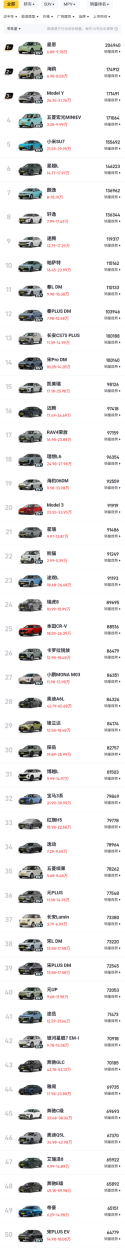 Screenshot_20250712-022621.懂车帝~3.png
