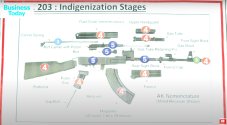 Indian AK-203.jpg
