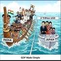India vs Japan GDP.jpeg