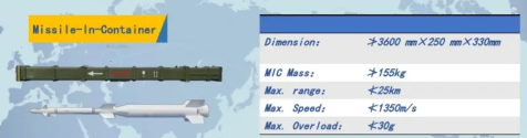 FK-2000 missile.png