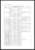 0083kBCjgy1i5frv56w0uj30zo1dqti1.jpg