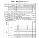 EUV集成.png