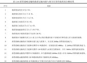 7fcd0974gy1i5ubjvp6a9j21yy1g2nml-min.jpg