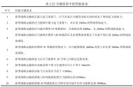 7fcd0974gy1i5ubk0m9qxj224p1ei7ro-min.jpg