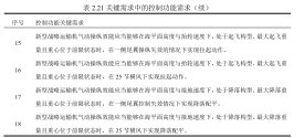 7fcd0974gy1i5ubkd48s0j226o56bx6q-min4.jpg