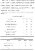 7fcd0974gy1i5ubldg32cj225c31khdt-min.jpg