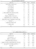 7fcd0974gy1i5ubljb1ypj224b2uqkgj-min.jpg
