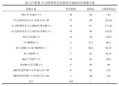 7fcd0974gy1i5ublm4oi3j21x41ebh0k-min.jpg