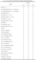 7fcd0974gy1i5ubmy82hqj21tk3481kx-min.jpg