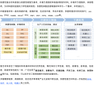 Thermoplastic+Composite_Supply+Chain+Uage.png