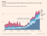 CNC+Export_Russia-2023.jpeg