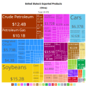 Export.png