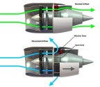 large_jet_engine_thrust_reverser_infographic_3d_model_5289dee1-ce31-4893-900b-8cd681946684.jpg large_jet_engine_thrust_reverser_infographic_3d_model_5289dee1-ce31-4893-900b-8cd681946684.jpg